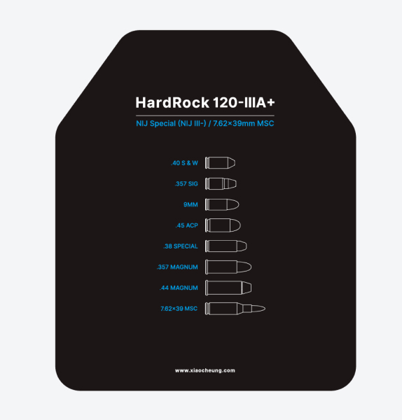 HARDROCK 120-IIIA+ design details