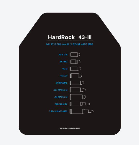 HARDROCK 42-III design details