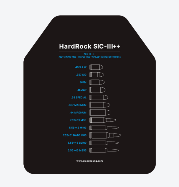 HARDROCK SIC-III++ design details
