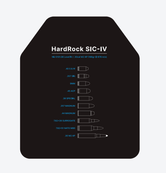 HARDROCK SIC-IV design details